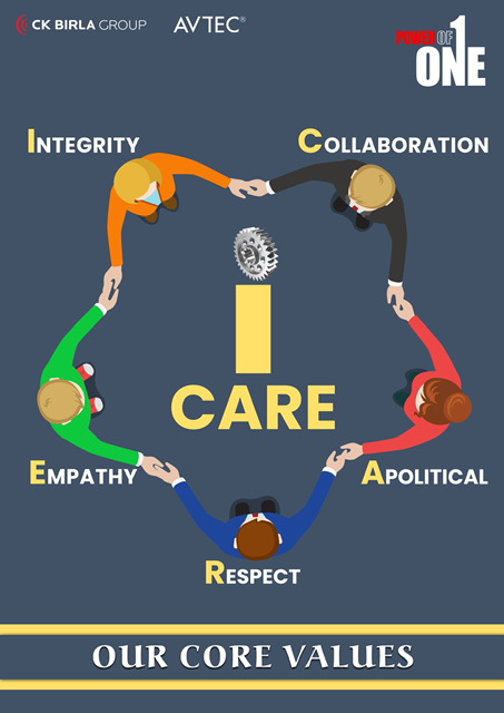 Our Core Values iCARE